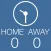 KeepScore+