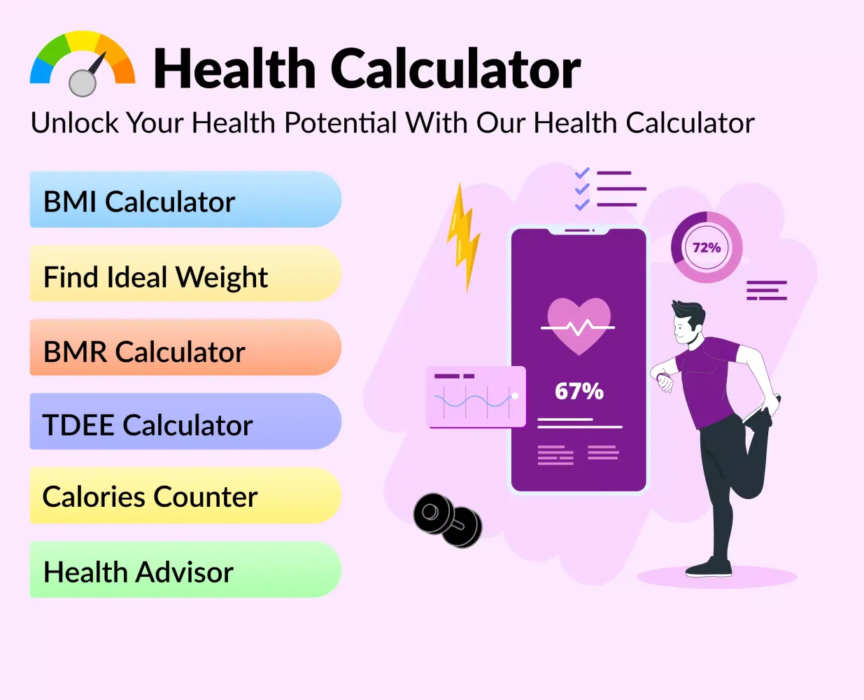 BMI Calculator Screenshots