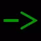 CoffeeScript At Once