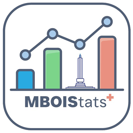 MBOIStatS+
