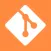 Git Commands Flashcards