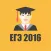 ЕГЭ 2016 - Баллы и Куда поступить