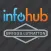 infohub