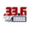 33.6 The Underground