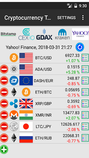 Cryptocurrency Table Screenshots