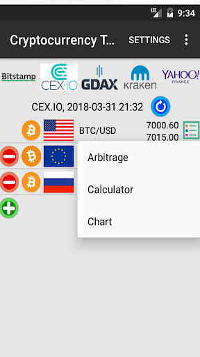 Cryptocurrency Table Screenshots