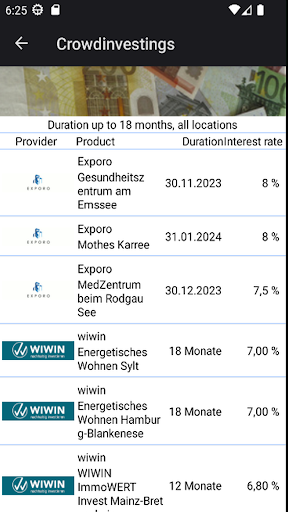 Investing in Germany Screenshots