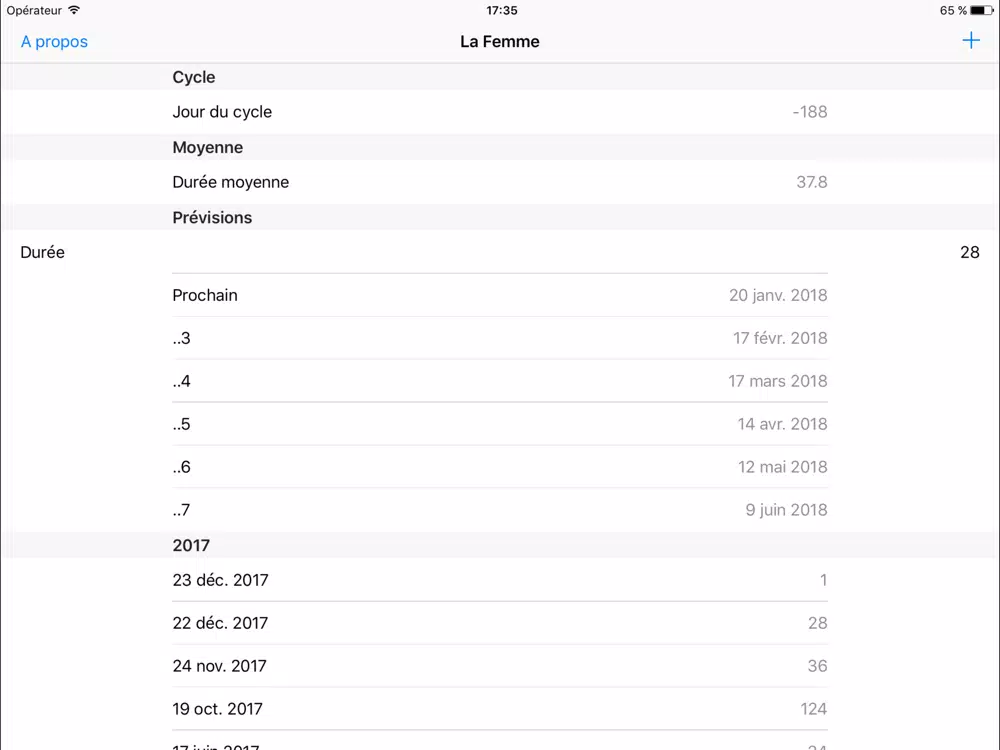 LaFemme iPad Screenshots