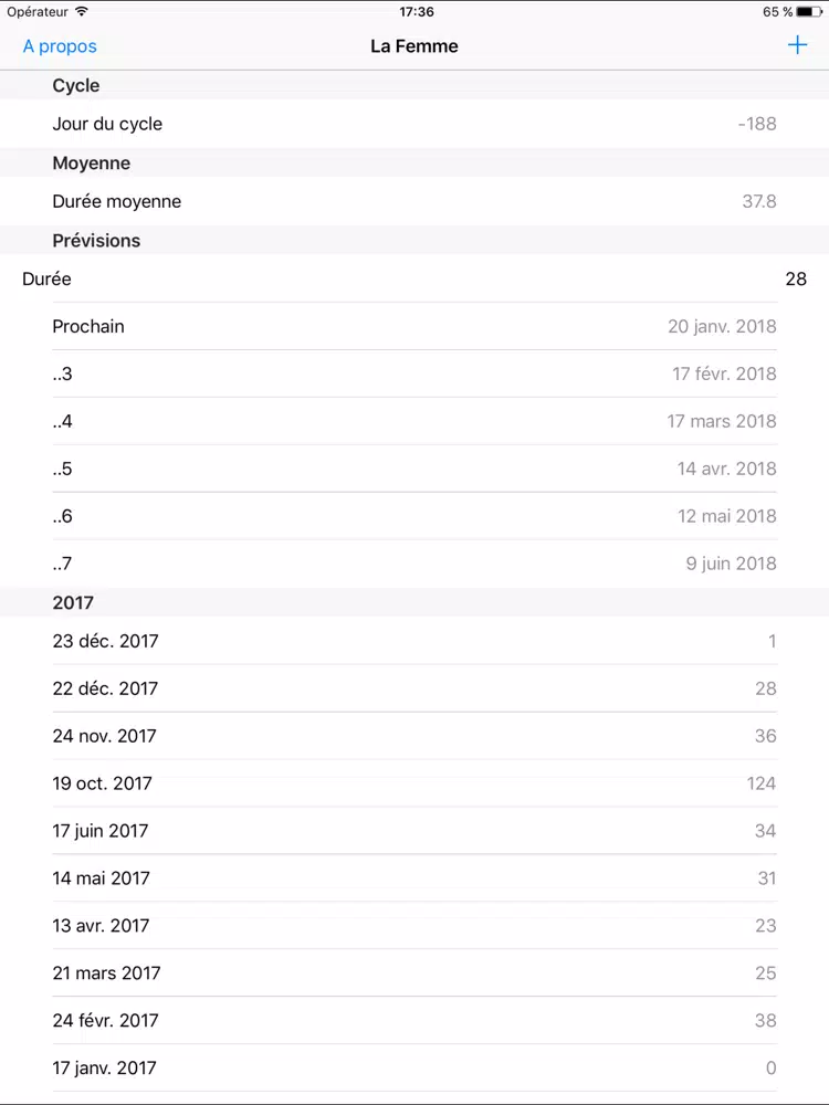 LaFemme iPad Screenshots