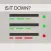 Is It Down? – Uptime Checker Widget