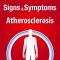 Signs & Symptoms Atherosclerosis