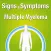Signs & Symptoms Multiple Myeloma
