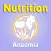 Nutrition Anaemia