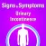 Signs & Symptoms Urinay Incontinence