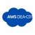 AWS Data Engineer Prep Exam