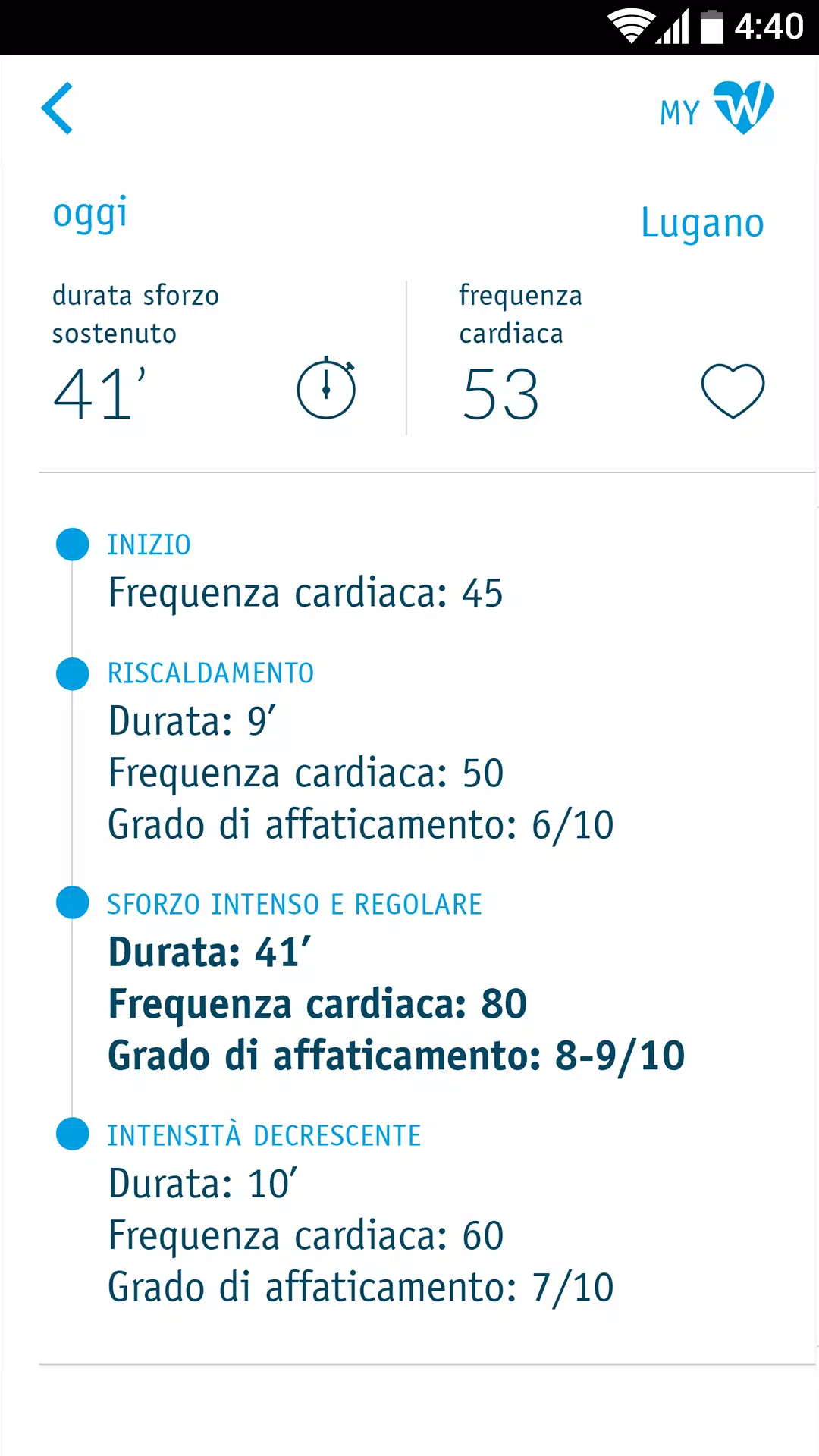 CardioWalkTicino Screenshots