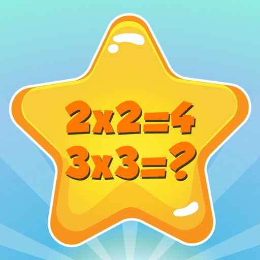 Let's Learn Multiplication Let's Learn Multiplication