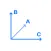 Cross Product Calculator