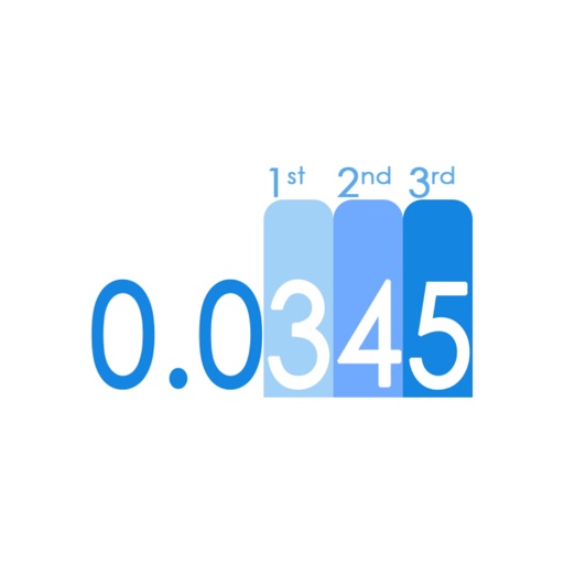 Significant Figures - CalCon Significant Figures - CalCon