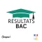 Résultat Bac 2024