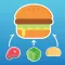Food Merge!