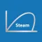Steam Tables