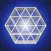 Magic Squares and Hexagon