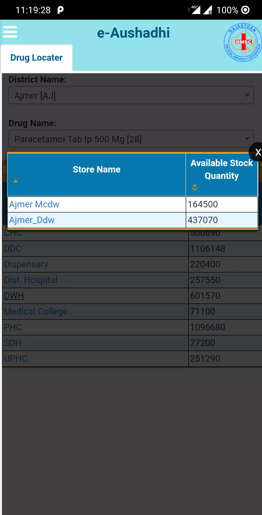Rajasthan e-Aushadhi Screenshots
