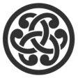 BJJ Training Notes