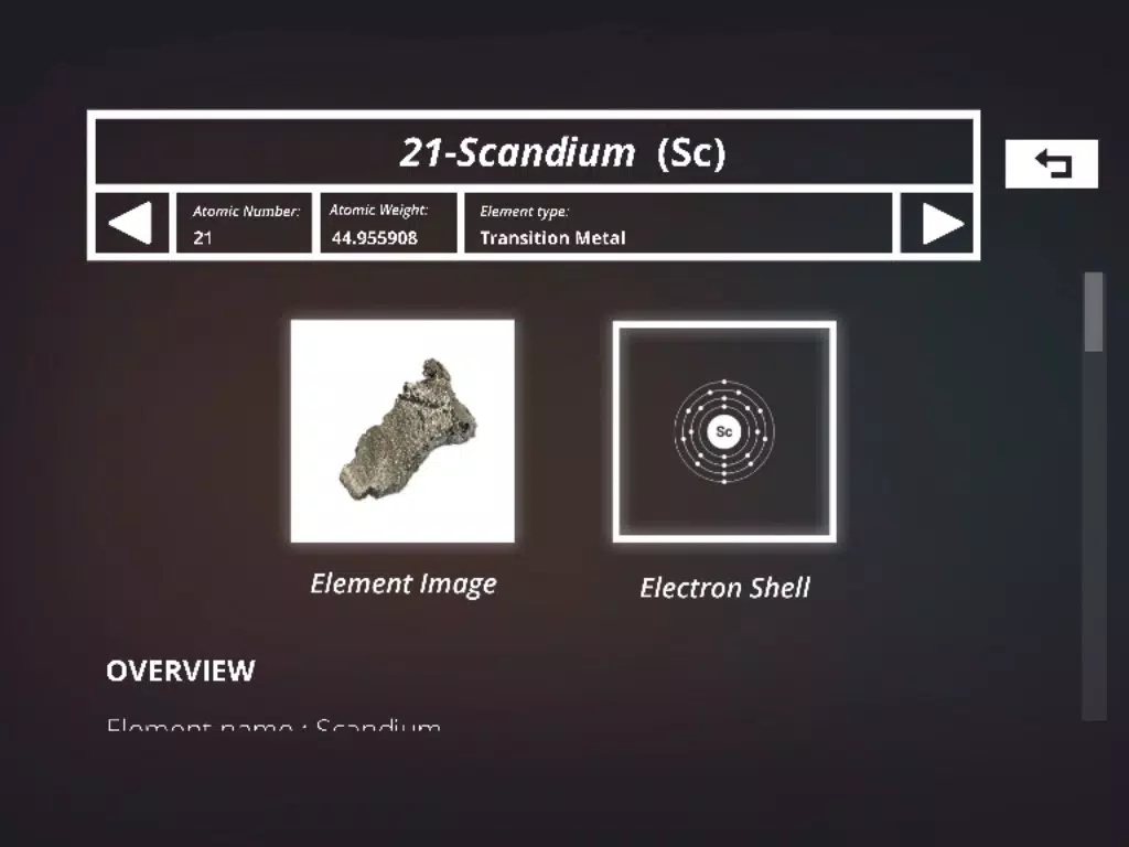 Periodic Table Game iPad Screenshots