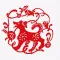 2018 Fortune Chinese Zodiac