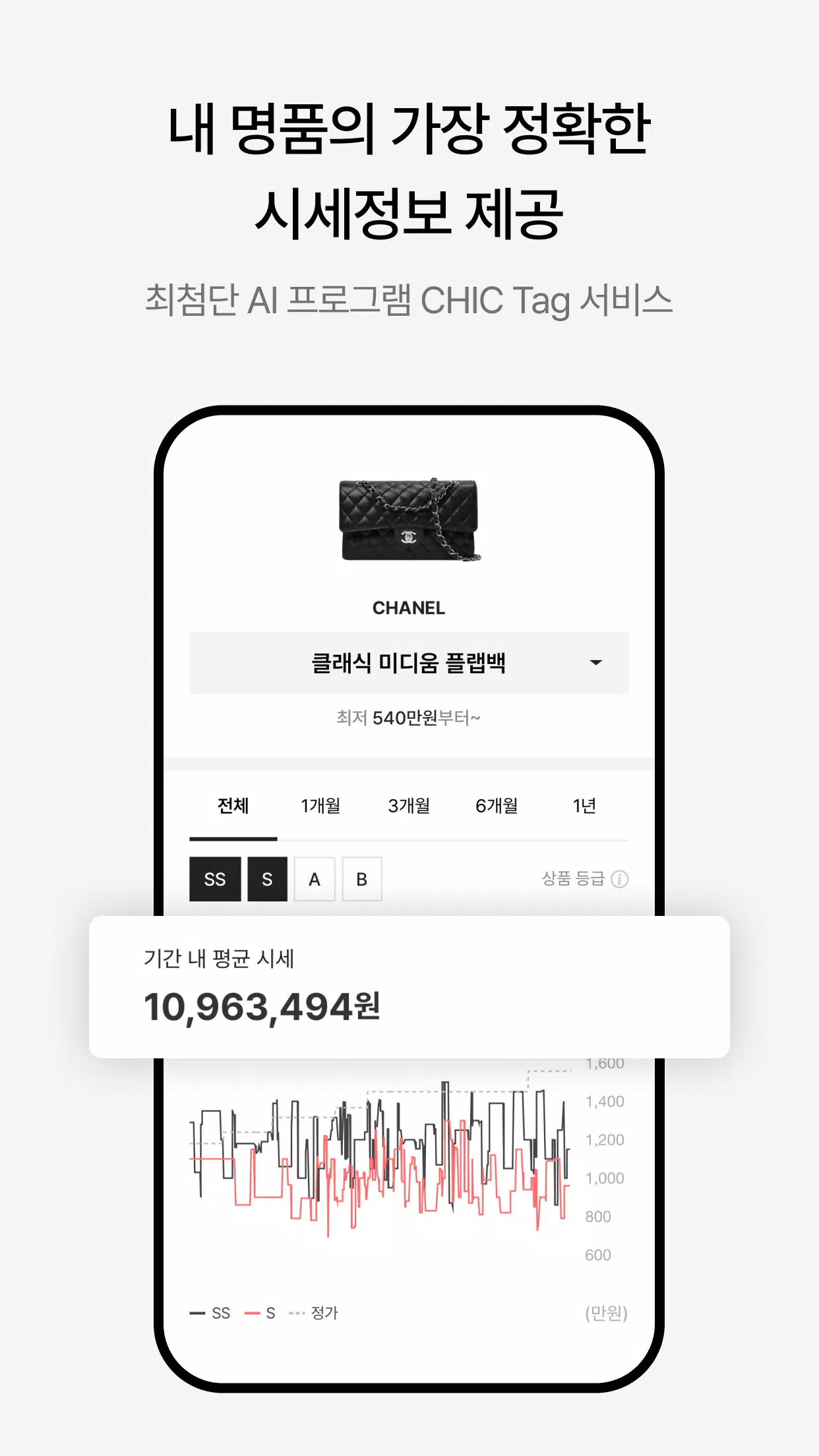 시크(CHIC) - 안전한 명품거래 Screenshots