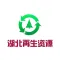 湖北再生资源