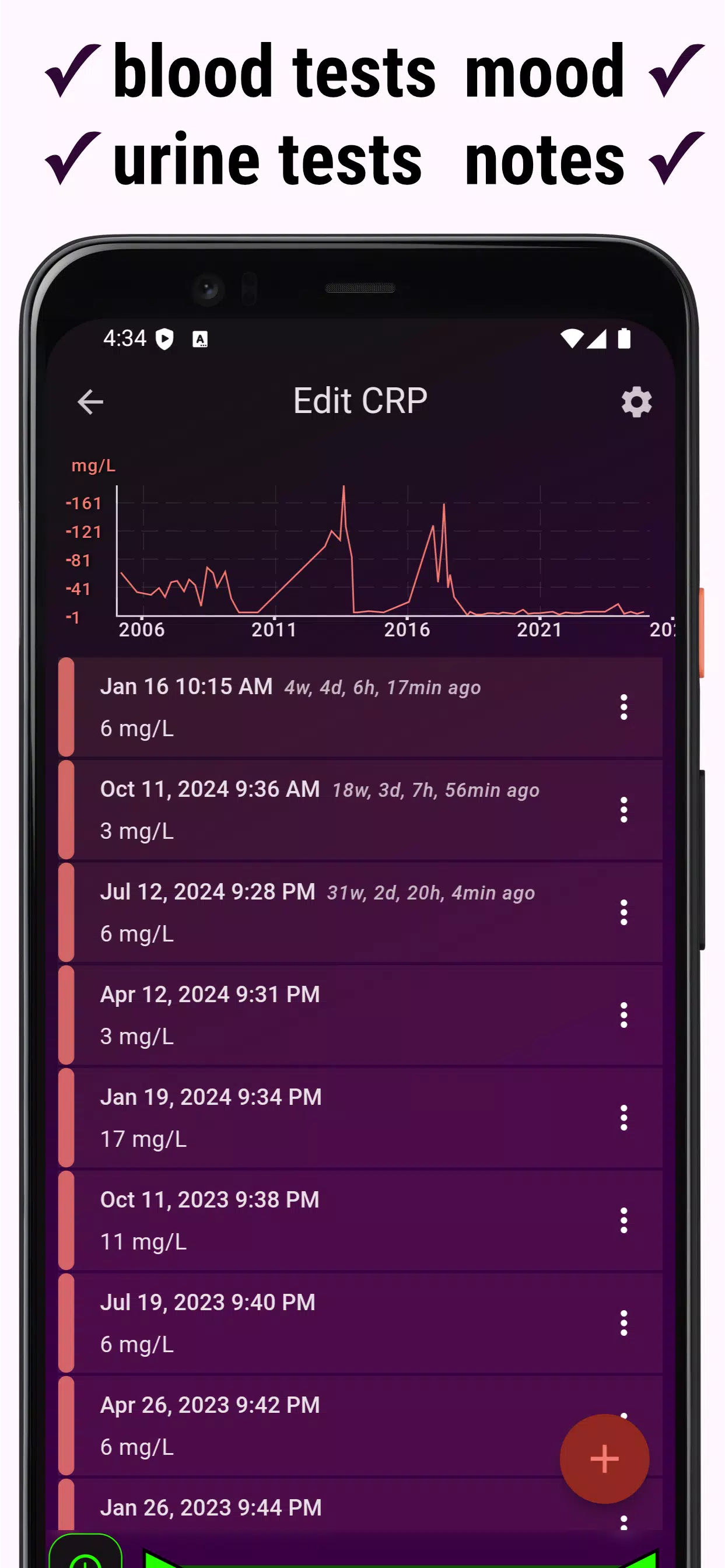 Chronic Insights Screenshots
