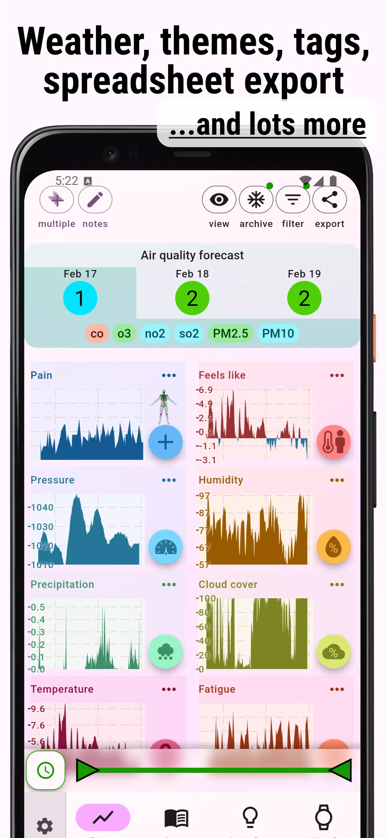 Chronic Insights Screenshots