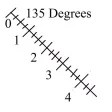 Transparent Ruler