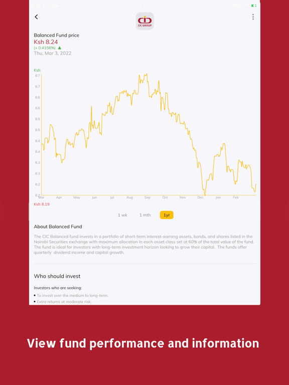 CIC Asset iPad Screenshots