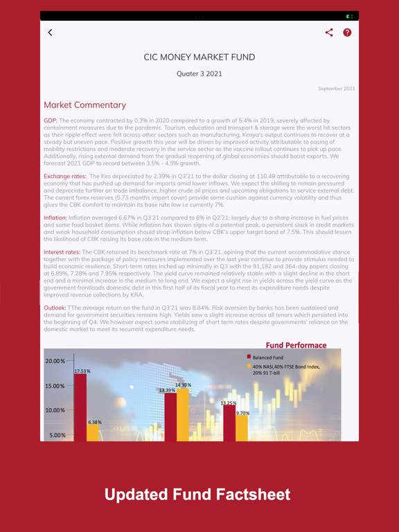 CIC Asset iPad Screenshots