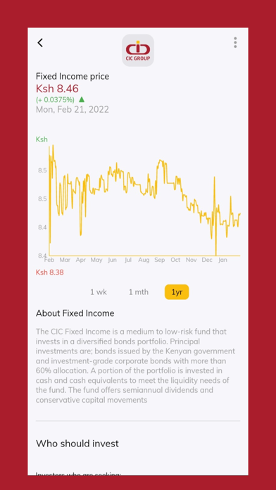 CIC Asset Screenshots