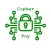 My Cipher Toy