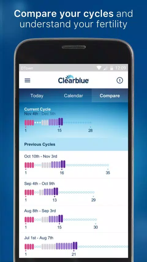 Clearblue Connected Screenshots