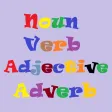 Word Types | English Grammar Word Types | English Grammar