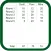 Easy Score Keeper for Games