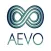 Clinicas Aevo