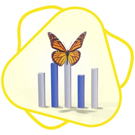 CloudLabs Grouped data CloudLabs Grouped data