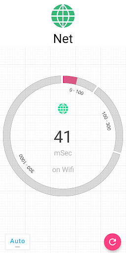Signal Strength Screenshots