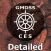 GMDSS Detailed CES Test