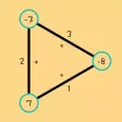 Mul 百 家 楽 ti-Vertex