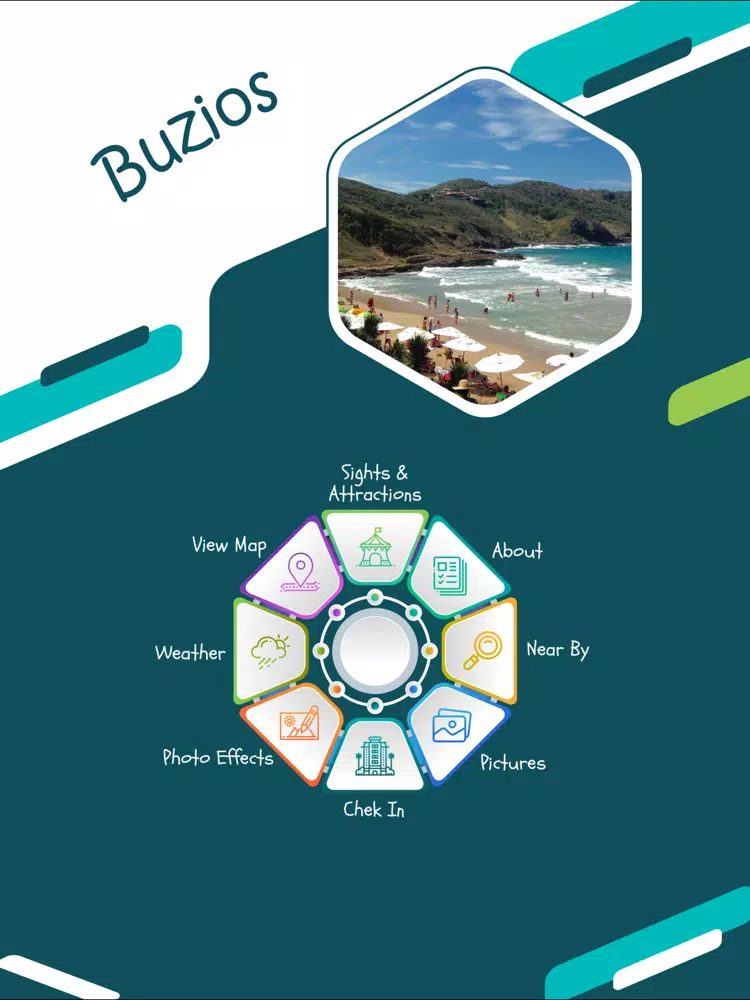 Buzios Travel Guide iPad 应用截图