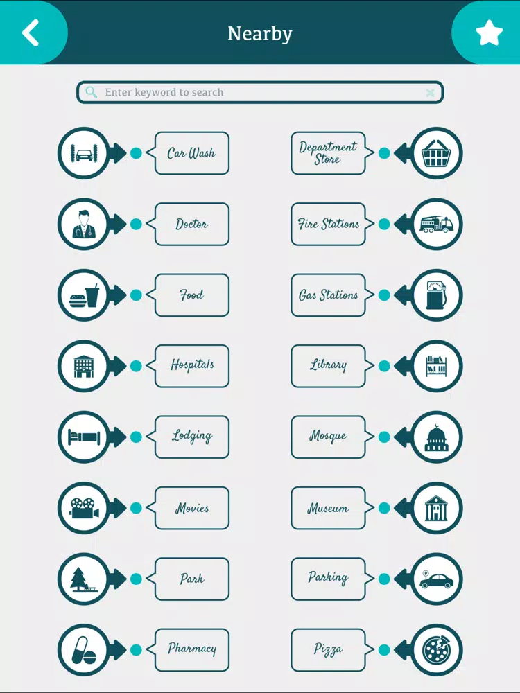 Buzios Travel Guide iPad 应用截图